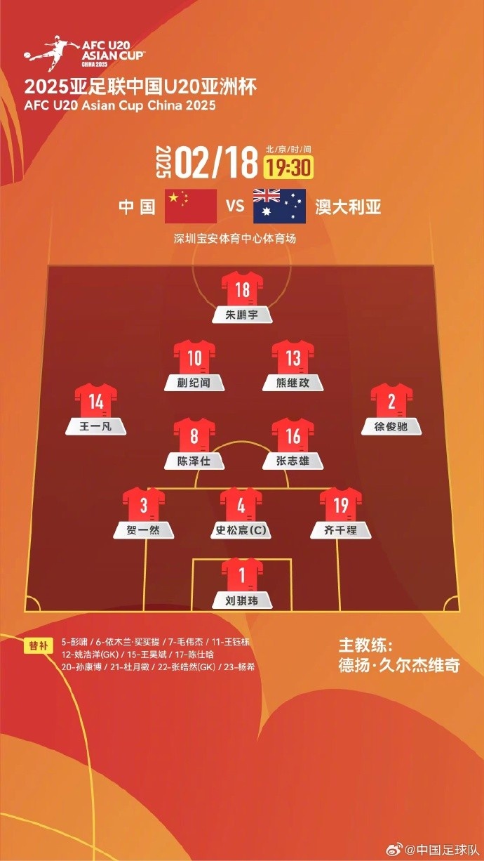 U20亚洲杯中国队vs澳大利亚队，中国队首发名单出炉